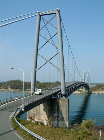 東大維橋は維和島手前の野牛島と維和島に架かる橋
