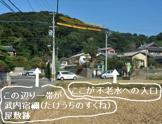 不老水入口の左は武内宿禰屋敷跡